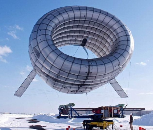 AWTͨ���������������������