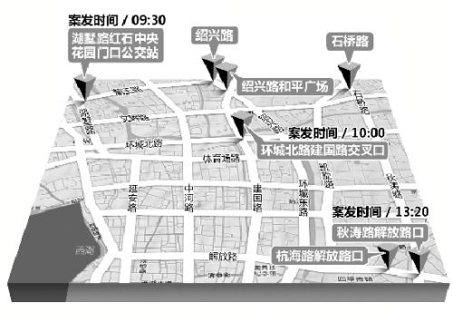 ���죬����������������������ɳ����᰸������7��İ����ش�����ͼ��ʾ