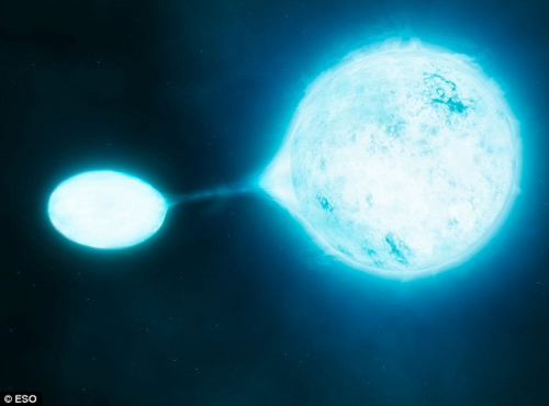 �����������С�İ���(companion star)��ӱ�������ġ�O�͡����������ȡ������