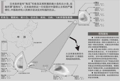 �ձ��������������򡱵��㵺���丽������С���ͱ�С����ʵʩ��ν�����л������ձ���������һ�о��Ƕ��й�������Ȩ�������ַ����й������������ʾ������Ժ�ǿ�ҿ��顣