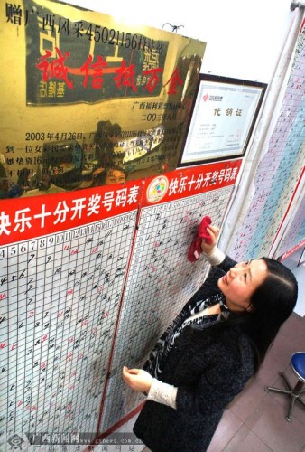 虽然已经不做福彩销售了,但白新辉原来的福彩店里诚信的牌子依旧闪亮。记者卿要林 摄 虽然已经不做福彩销售了,但白新辉原来的福彩店里诚信的牌子依旧闪亮。记者卿要林 摄