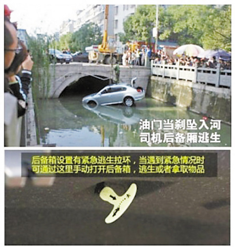 �����ĺ����������� ���ѹ�ͼ