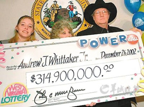 �ܿˡ����ؿ˵����콱������