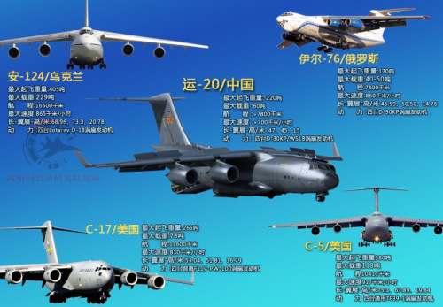 �����������й���20��������������ع�