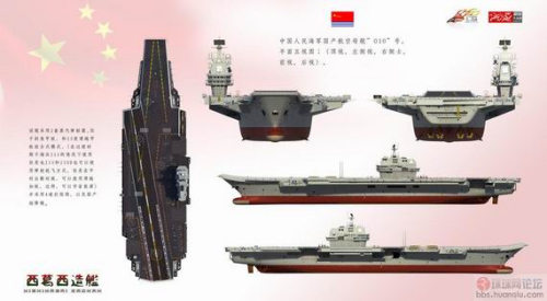 �����������й�δ����ĸ����ͼ