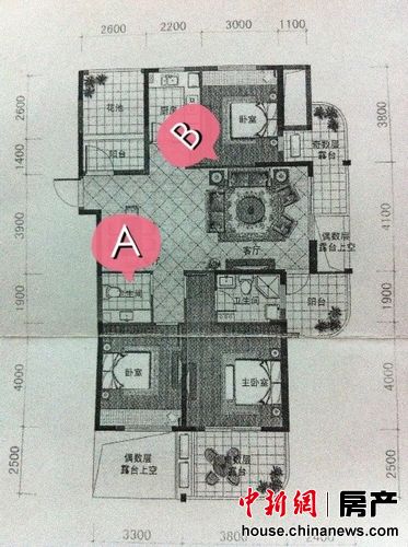 �������ﺣҵ����Ůʿ�������ݻ���ͼ��ͼ��A��Ӧ�޽��Ĺܵ�������B����