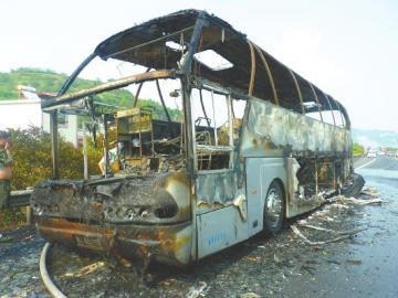 ��ͳ������ճɹ�ܼܡ�