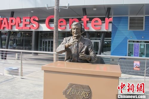 ͼΪ����NBA��ɼ��������˵Ա���� ��ʤ����