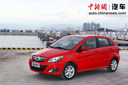 ����Eϵ��