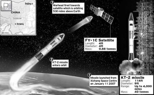 ��ý���Ƶ��й���������������ʾ��ͼ