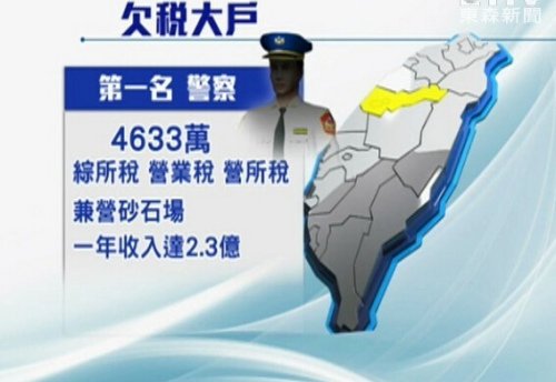 ̨�о���Ƿ˰4633��Ԫ ����ί��������˰�֡�˫�ر�׼����̨ýͼ��