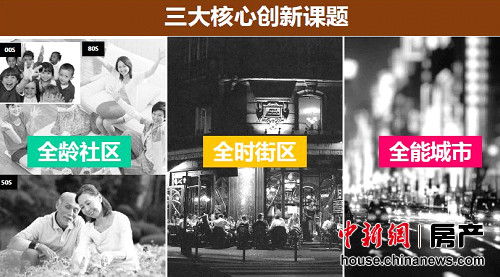 三大核心创新课题 三大核心创新课题