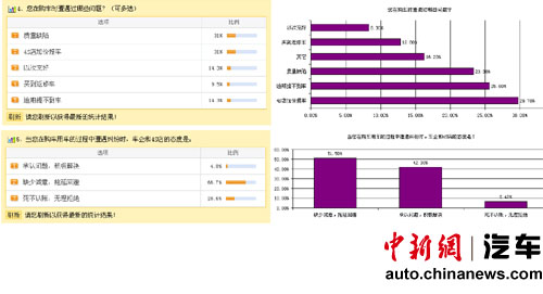 С�������Ա�ͼ������Ϊ<a target='_blank' href='http://www.chinanews.com/' >������</a>�������ݣ�����Ϊ���������鹫˾����.jpg