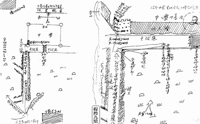 ���ҾŻ��Ƶ�¡����ѧս��ʾ��ͼ��