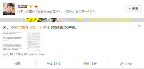 ����΢����ͼ