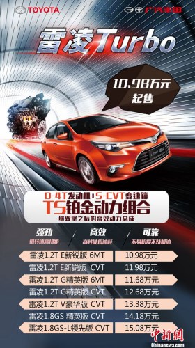 雷凌Turbo和雷凌1.8L系列市场建议指导价 雷凌Turbo和雷凌1.8L系列市场建议指导价