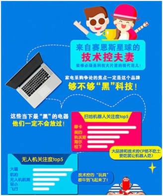 技术控夫妻选择指南 技术控夫妻选择指南