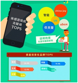 趣榜给您推荐最质优价廉的好东西 趣榜给您推荐最质优价廉的好东西