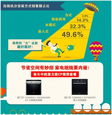 “小户型”的“大梦想” “小户型”的“大梦想”