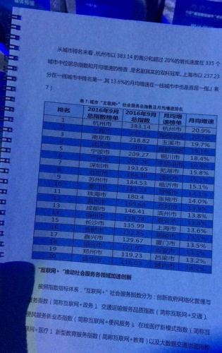 中国“互联网+”社会服务指数分析报告截图。 中国“互联网+”社会服务指数分析报告截图。