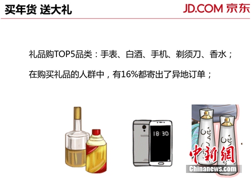 ������Դ������