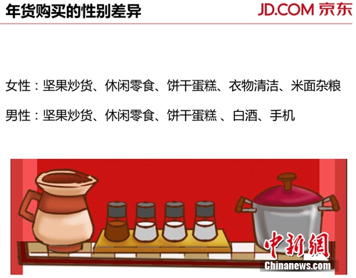 ������Դ������