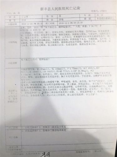 新丰县医院出具的一份死亡记录显示，雷文锋死亡原因为“消化道肿瘤？”和“伤寒沙门菌感染并休克”。
