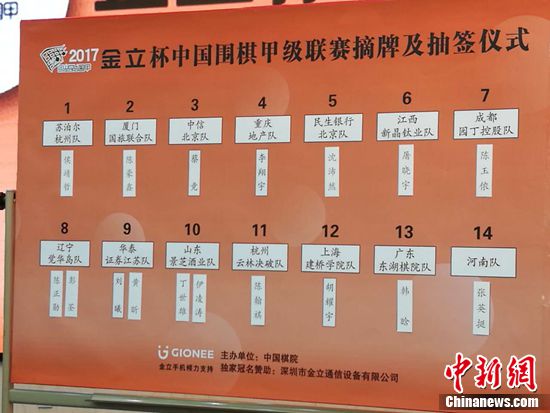 ���ն����س�Χ��������λ��ժ������