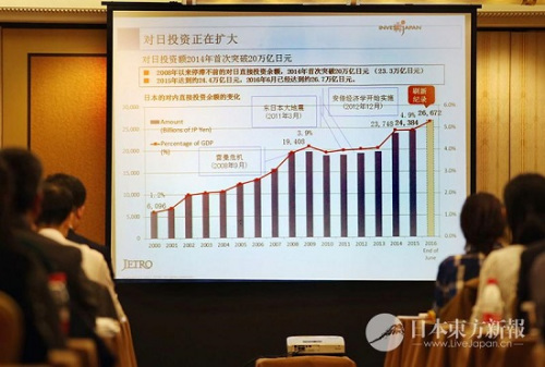 图片来源:日本新报 图片来源:日本新报