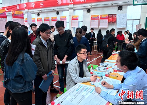 ͼΪ��ҵ��������ѯ����ҵ�ù�״���� <a target='_blank' href='http://www.chinanews.com/'>������</a>���� ��� ��