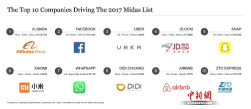 �εγ�����ѡ������˹������Ͷ�ʼ�ֵ��˾����