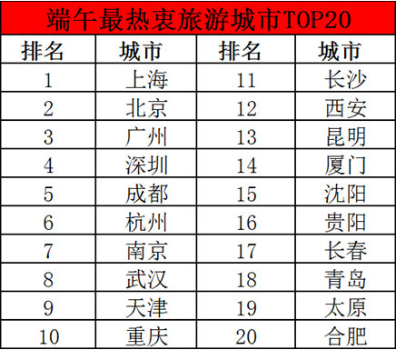 走进九寨沟：梦幻蓝海之上的天堂