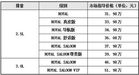 2012��ʹ���ʽ�����ۼ�31.98��-51.98��