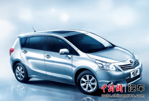 点图查看下一页