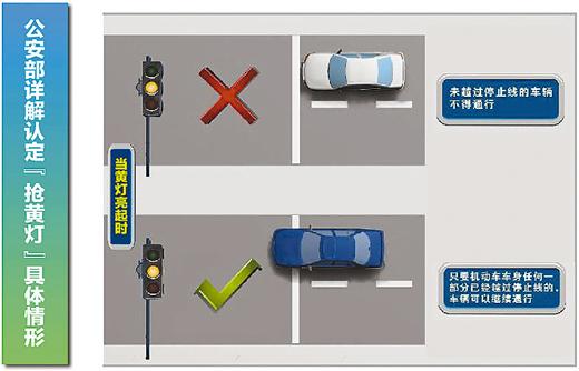 ���Ƶƿ����������̵ƿ־�֢�����Ѽ��̵Ʋ��ҿ�