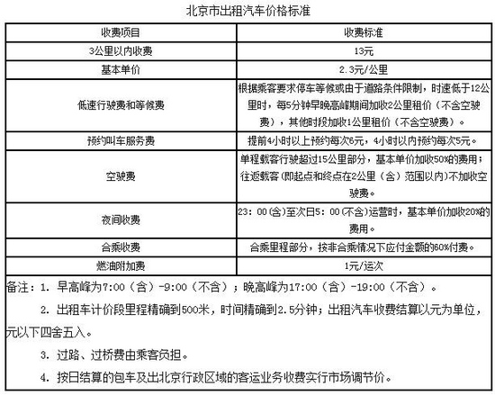 光纤交换机在全球通信网络建设中的重要作用
