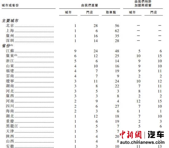 �����⳵�Ȳ��ƽ�����ս��δ���ɳ��ռ�޴�