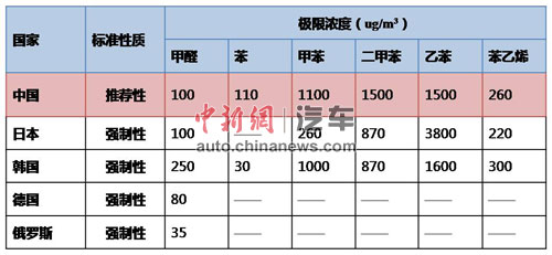 ����Э�����۳��ͳ��ڿ���������������