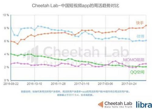 �Ա��ǿ⣺����Ƶ�����������ҿ����˾�ÿ���24��