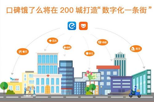 数字化升级城市美好生活口碑饿了么多地市场份额全面领先