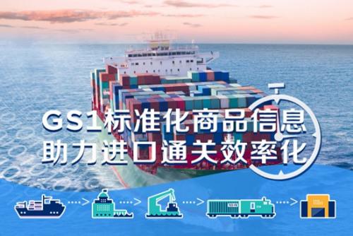 GS1标准化商品信息助力进口通关效率化