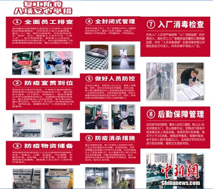 重庆德庄打好防疫复工攻坚战德庄农产品公司获批复产复工