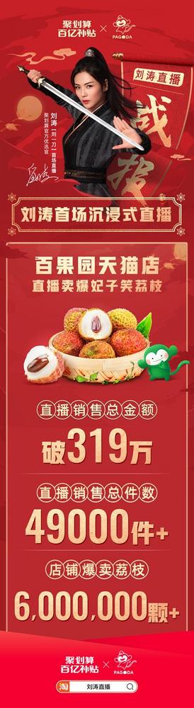 刘涛直播首秀带货百果园妃子笑,一晚卖出600万颗荔枝