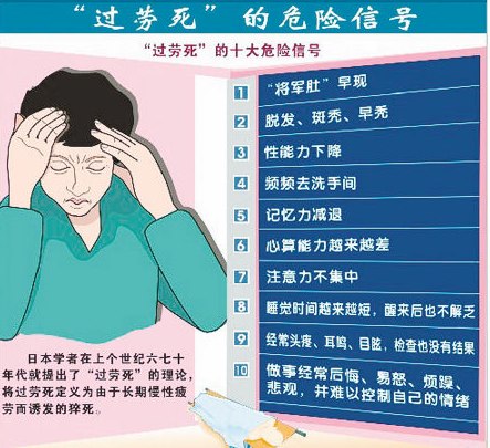 ��Ů������ְ���š������� ����:���ҵ�������Ҫ(3)