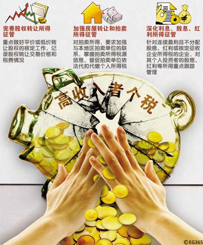 税务总局已于近日正式下发通知,要求切实加强高收入者个人所得税征管