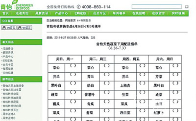 �����߲˲��������л�����ǩ���ݽ����л�ʳƷ�г�