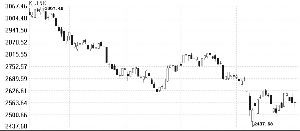 ���Ƕ���ȱʧ������A��������