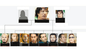 �����Ƽ������ҵ������������Ǯ����ͼ����4��