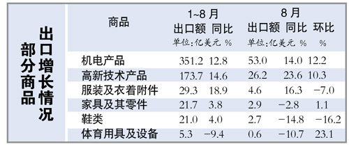 ��ݸ8�½��������Ͽ쳵�����ٷŻ����汻����