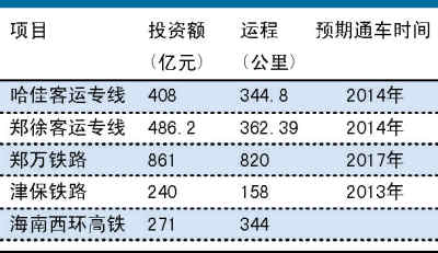 ������������β֢��ר�ҳƲ�ȱǮ��Ϊ�Ż��ٶ�